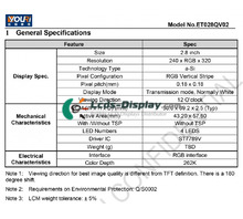 ET028QV02-D